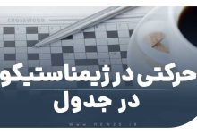 حرکتی در ژیمناستیک در جدول