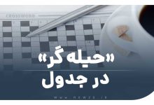 حیله گر در جدول