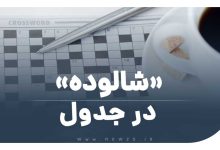 شالوده در جدول