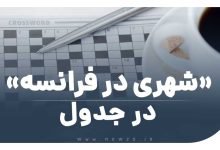 شهری در فرانسه در جدول