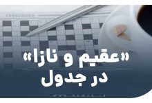 عقیم و نازا در جدول