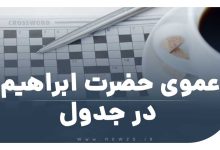 عموی حضرت ابراهیم در جدول