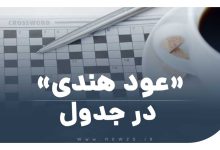 عود هندی در جدول