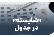 شایسته در جدول