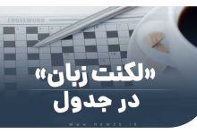 لکنت زبان در جدول