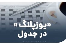 یوزپلنگ در جدول