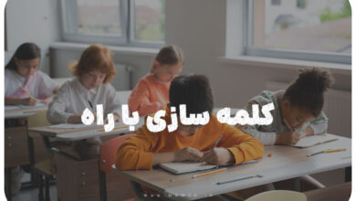کلمه سازی با راه
