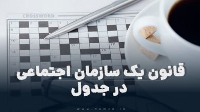 قانون یک سازمان اجتماعی در جدول