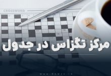 مرکز تگزاس در جدول
