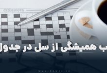 تب همیشگی از سل در جدول