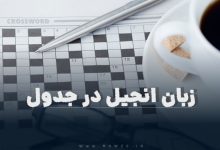 زبان انجیل در جدول