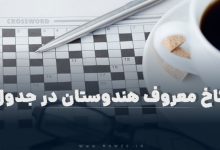 کاخ معروف هندوستان در جدول