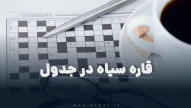 قاره سیاه در جدول