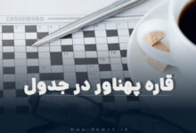 قاره پهناور در جدول