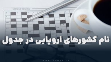 نام کشورهای اروپایی در جدول