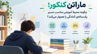 ماراتن کنکور؛ چگونه محیط آموزشی مناسب مسیر یک‌ساله‌ی آمادگی را هموار می‌کند؟