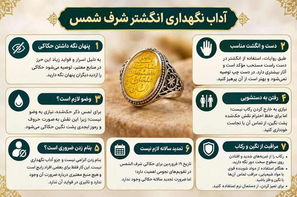 شرایط استفاده از انگشتر شرف الشمس